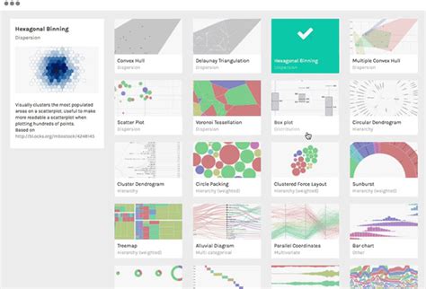 The Best Survey Graph Maker Tools You Can Use