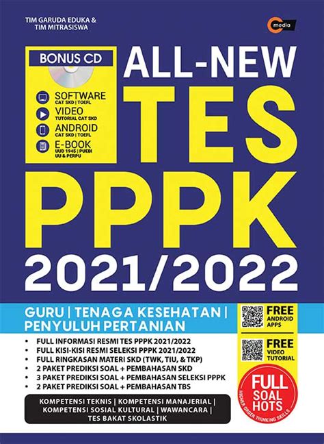 Soal Wawancara Pppk 2021 Pelajaran Mu