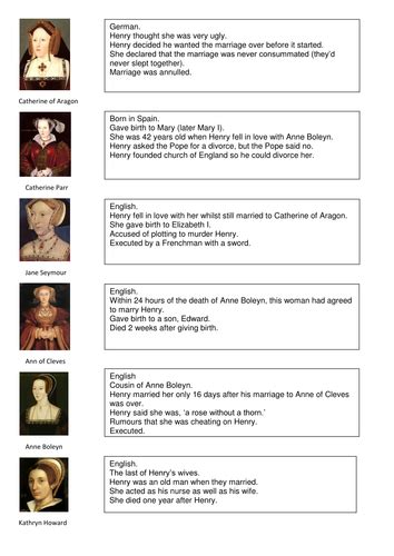 Six Wives Of Henry Viii Teaching Resources