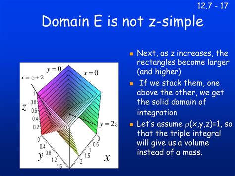 Ppt Triple Integrals Powerpoint Presentation Free Download Id6967840