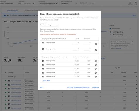 Plan Across Your Entire Account With Performance Planner Google Ads Help