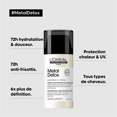 Metal Detox Crème sans Rinçage L OREAL PROFESSIONNEL chez Kalista