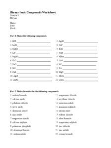 Naming Binary Compounds Practice Worksheet Isacork CompoundWorksheets