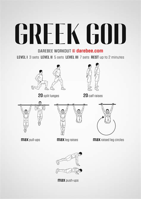 Greek God Workout