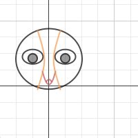 Conic Section Project Final Desmos