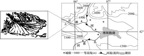 阅读图文材料，回答下列问题。