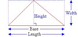 Area of a Right-Angled Triangle