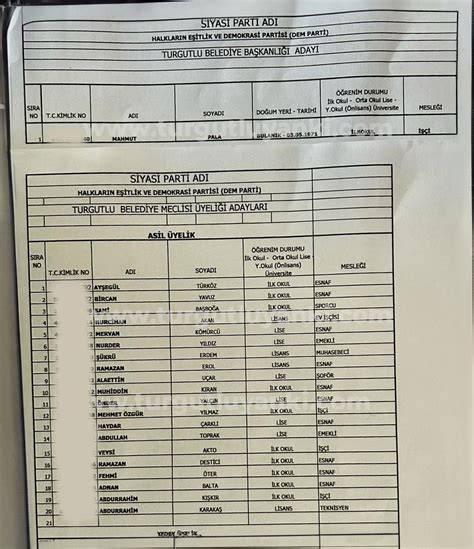 DEM Parti nin Turgutlu Belediye Meclis Listesi Belli Oldu YEREL SEÇİM