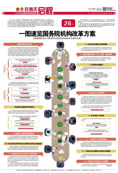 一图速览国务院机构改革方案 潇湘晨报数字报