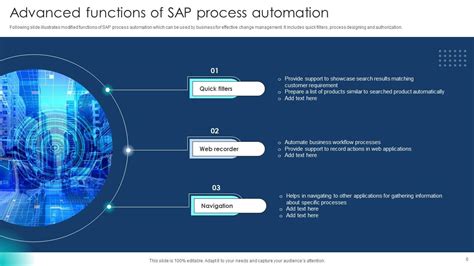 Sap Process Automation Powerpoint Ppt Template Bundles Ppt Slide