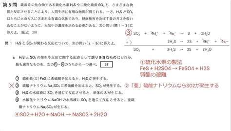 【共通テスト】2023年・令和5年度の作戦と解説 福岡の九州大学家庭教師