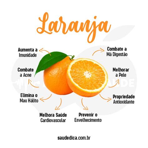 Laranja Boa Para Anemia Azia E Pele Veja Os Benef Cios Da Fruta