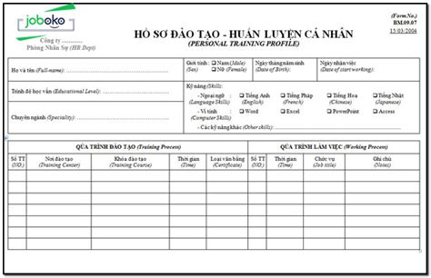 Mẫu kế hoạch đào tạo bồi dưỡng tập huấn kỹ năng cho công nhân viên