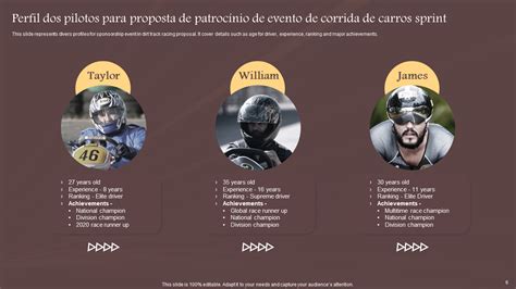 Os 10 Principais Modelos De Proposta De Patrocínio De Carros De Corrida