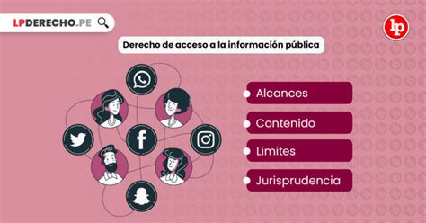 ¿en Qué Consiste El Derecho De Acceso A La Información Pública Bien