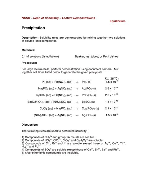 Fillable Online Description Solubility Rules Are Demonstrated By Mixing Together Two Solutions