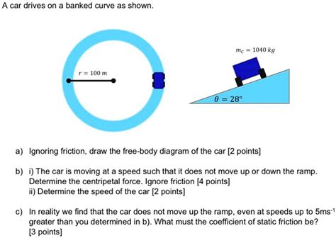 Solved A Car Drives On A Banked Curve As Shown Mc Kg R M