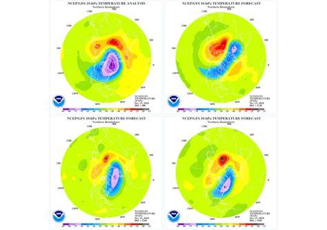 January Beast From The East Snow And Sudden Stratospheric Warming