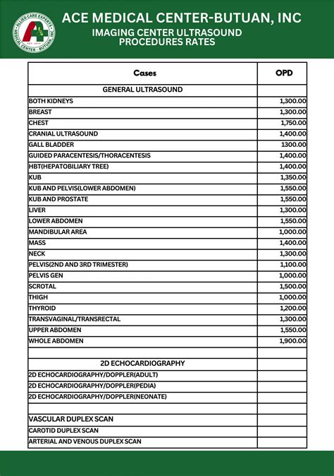 Borrowers react to the latest allied financial auto rates 27