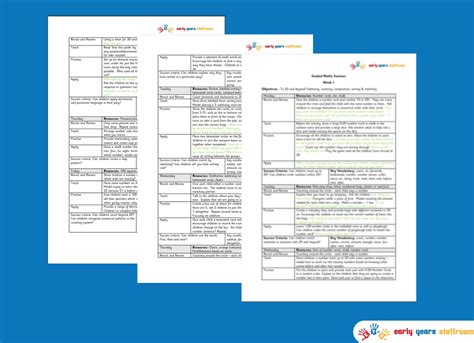 Reception Supporting White Rose Maths Wrm Daily Weekly Planning Summer Old Scheme Early