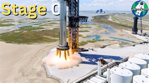 Will Spacex Add A Water Deluge System To Prevent Pad Damage Youtube