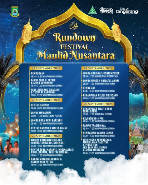 Besok Festival Maulid Nusantara Kota Tangerang Dibuka Berikut