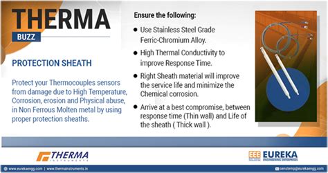 Things To Remember For Selecting Right Thermocouple Sheath Material For