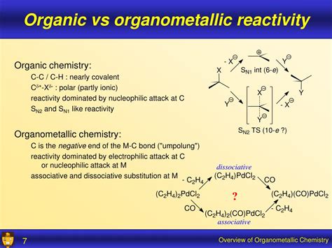 Ppt Organometallic Chemistry An Overview Of Structures And Reactions