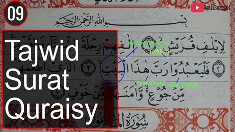 Detail Tajwid Surat Al Quraisy Koleksi Nomer