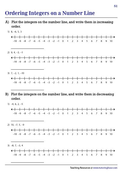 Integers Number Line Printable