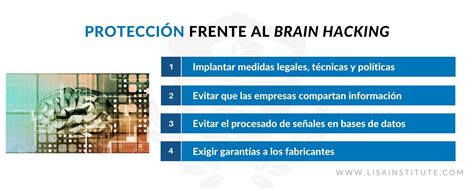 ¿sabes Qué Es El Brain Hacking Y Cómo Puede Afectarte Lisa Institute