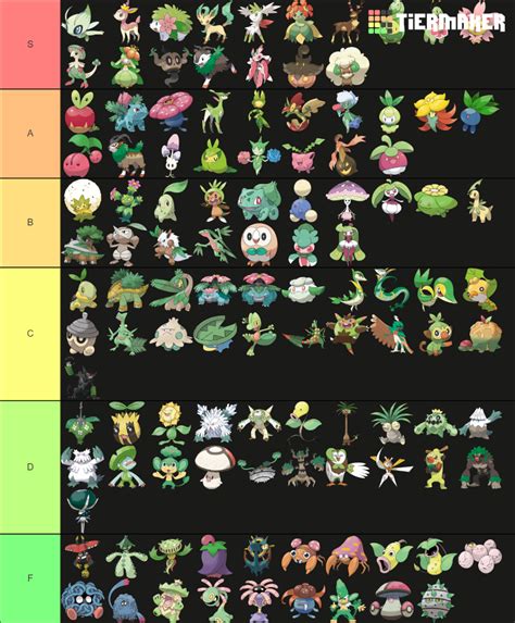 Grass type pokemon Tier List (Community Rankings) - TierMaker