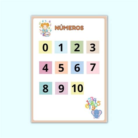 Cartaz Digital Numeros Arquivos Em Pdf A4 A3 E Png Elo7