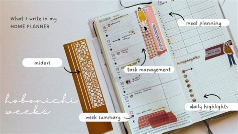 Functional Hobonichi Weeks Plan With Me What I Write In My Home