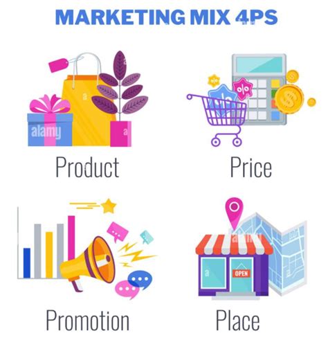 Marketing Mix Conoce Este Concepto Y Las Cuatro P S 2023