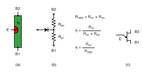 7.8 The Unijunction Transistor (UJT)