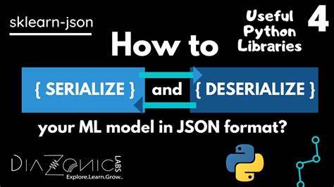 How To Serialize And Deserialize Your Ml Model Diazonic Labs