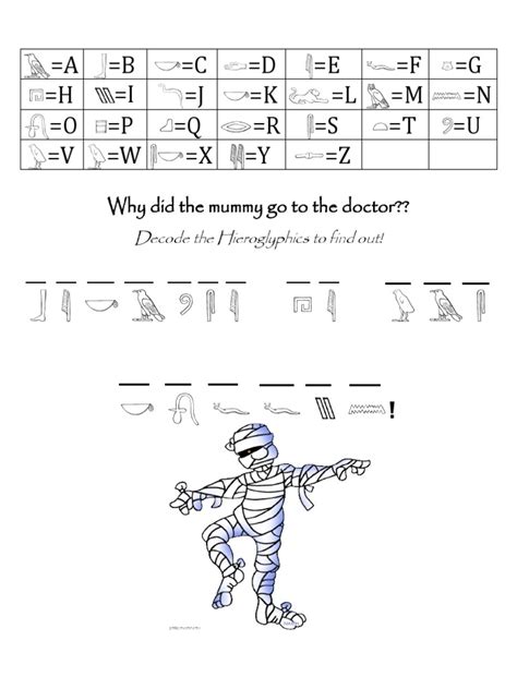 HieroglyphicsPrintableWorksheet 1 | PDF