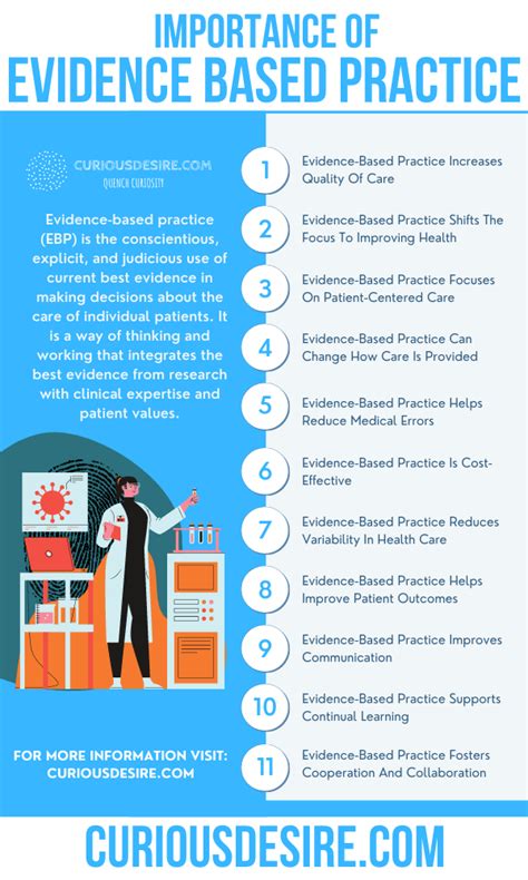 Reasons Why Evidence Based Practice Is Important