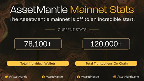 Assetmantle Mntl On Twitter The Assetmantle Mainnet Launch Is