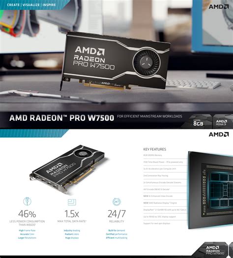 Amd Radeon Pro W7500 8g Workstation Graphics Card 100 300000078 Msy