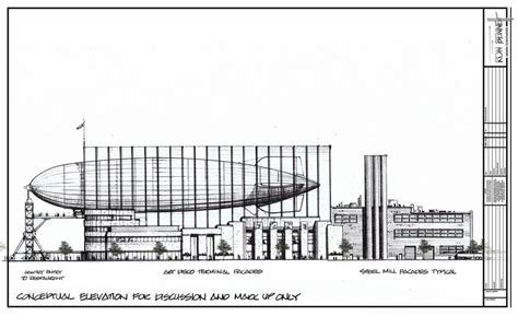 Thematic Architecture