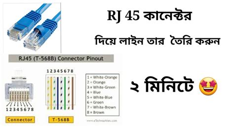 Rj45 কানেক্টর How To Install Rj45 Connector Youtube