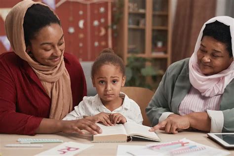 Les Fondements Des Valeurs Familiales Essentielles Pour L Ducation De