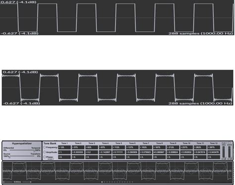 The Argument: Analog versus Digital | InnerSense-Inc.