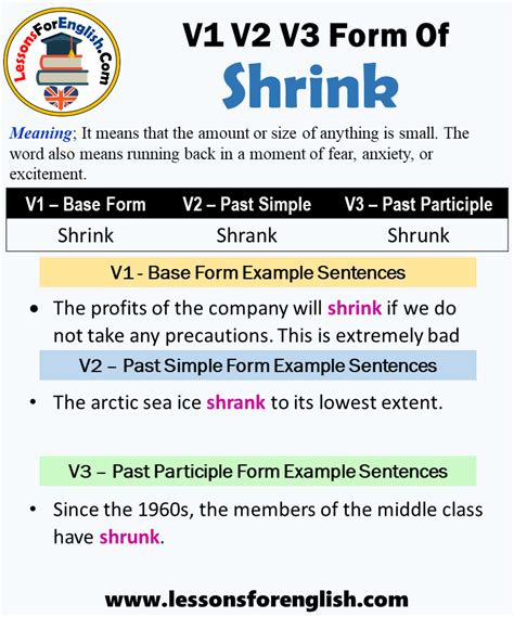 Past Tense Of Shrink, Past Participle Form of Shrink, Shrink Shrank ...