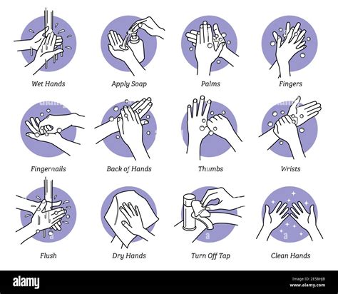 How To Wash Hands Step By Step Instructions And Guidelines Vector