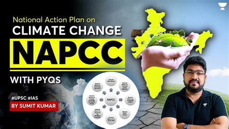 NAPCC National Action Plan On Climate Change 8 Missions PYQs By