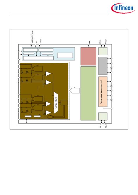 Tle9012dqu Datasheet576 Pages Infineon Li Ion Battery Monitoring