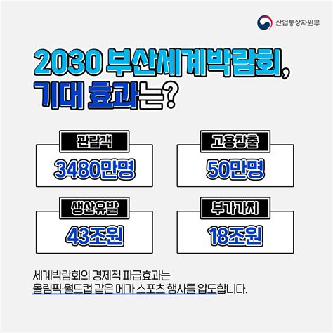 “2030 세계박람회 부산에 유치해” 전체 카드한컷 멀티미디어 대한민국 정책브리핑